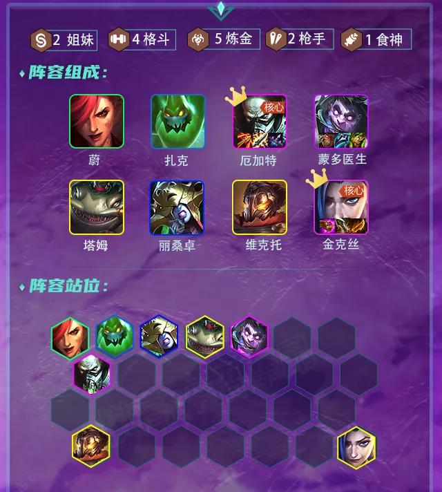 金鏟鏟之戰(zhàn)1.24煉金斗槍玩法攻略 煉金斗槍陣容怎么搭配